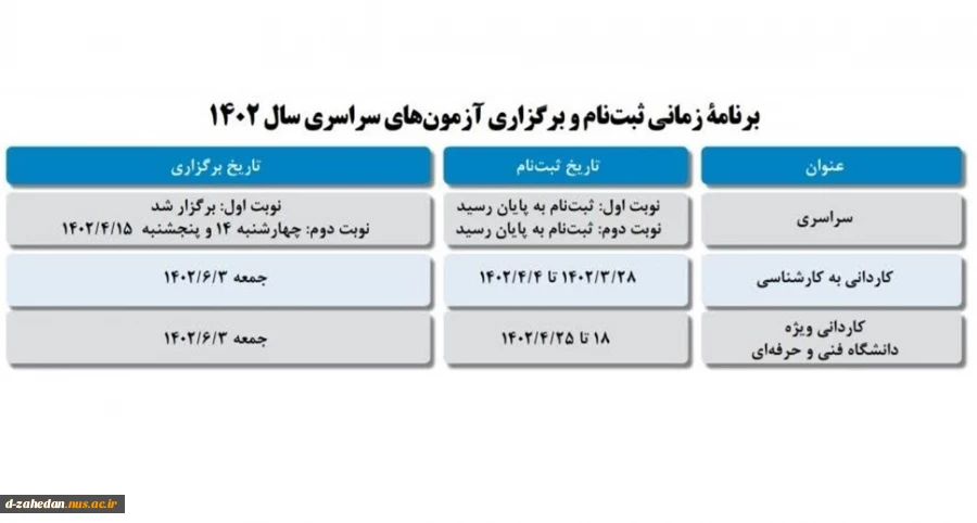 مسابقه کتابخوانی ترگل (بیست دلیل عقلی و روانشناسی برای حجاب) 16 آبان 1401
 2