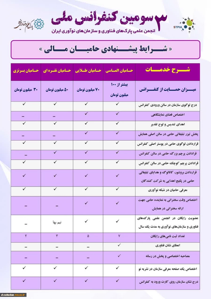 سومین کنفراس ملی پارک های فناوری و سازمان های نوآوری ایران در 17 و 18 آبان ماه سال 1402 2